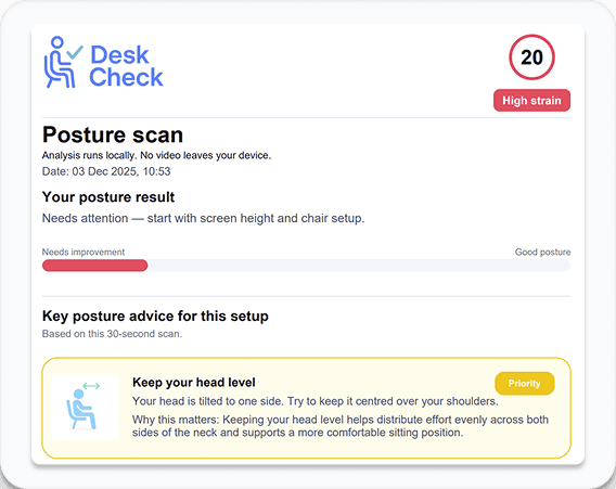 DeskCheck posture scan PDF summary